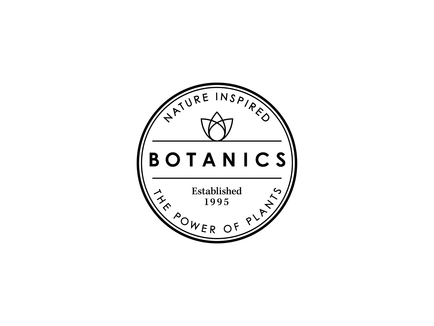 Botanics Logo